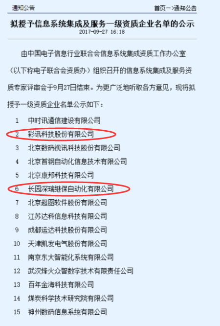 信息系統(tǒng)集成及服務以及資質企業(yè)名單公示