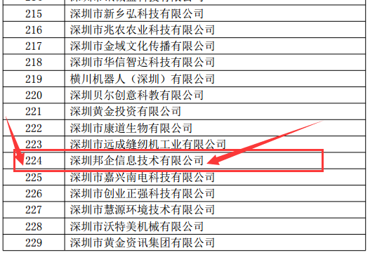 恭賀邦企信息擬通過深圳第三批高新技術(shù)企業(yè)認定申報