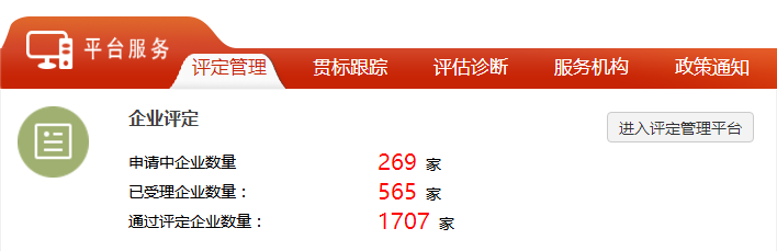 抓緊了！截止目前一共有1707家企業(yè)通過兩化融合貫標(biāo)評(píng)定！