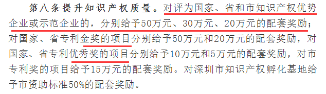 在知識產(chǎn)權(quán)專利方面拿過這些獎的寶安企業(yè)可以拿到高達(dá)50萬補(bǔ)貼！