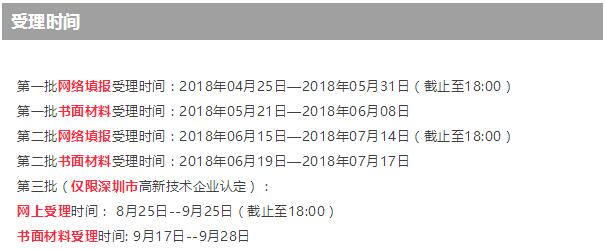 第一批都要結(jié)束了，您還不知道高新技術(shù)企業(yè)培育入庫申請時間？