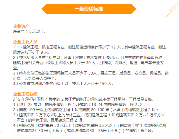 邦企信息揭秘9大建筑工程施工總承包資質(zhì)申報(bào)要求！