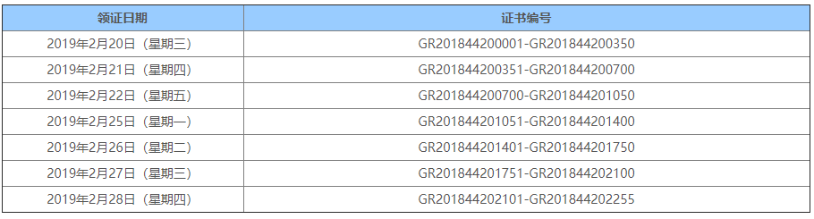 深圳市2018年第一批國家高新技術(shù)企業(yè) 可領(lǐng)證啦！